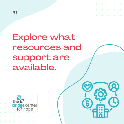 College-Mental-Health-explore