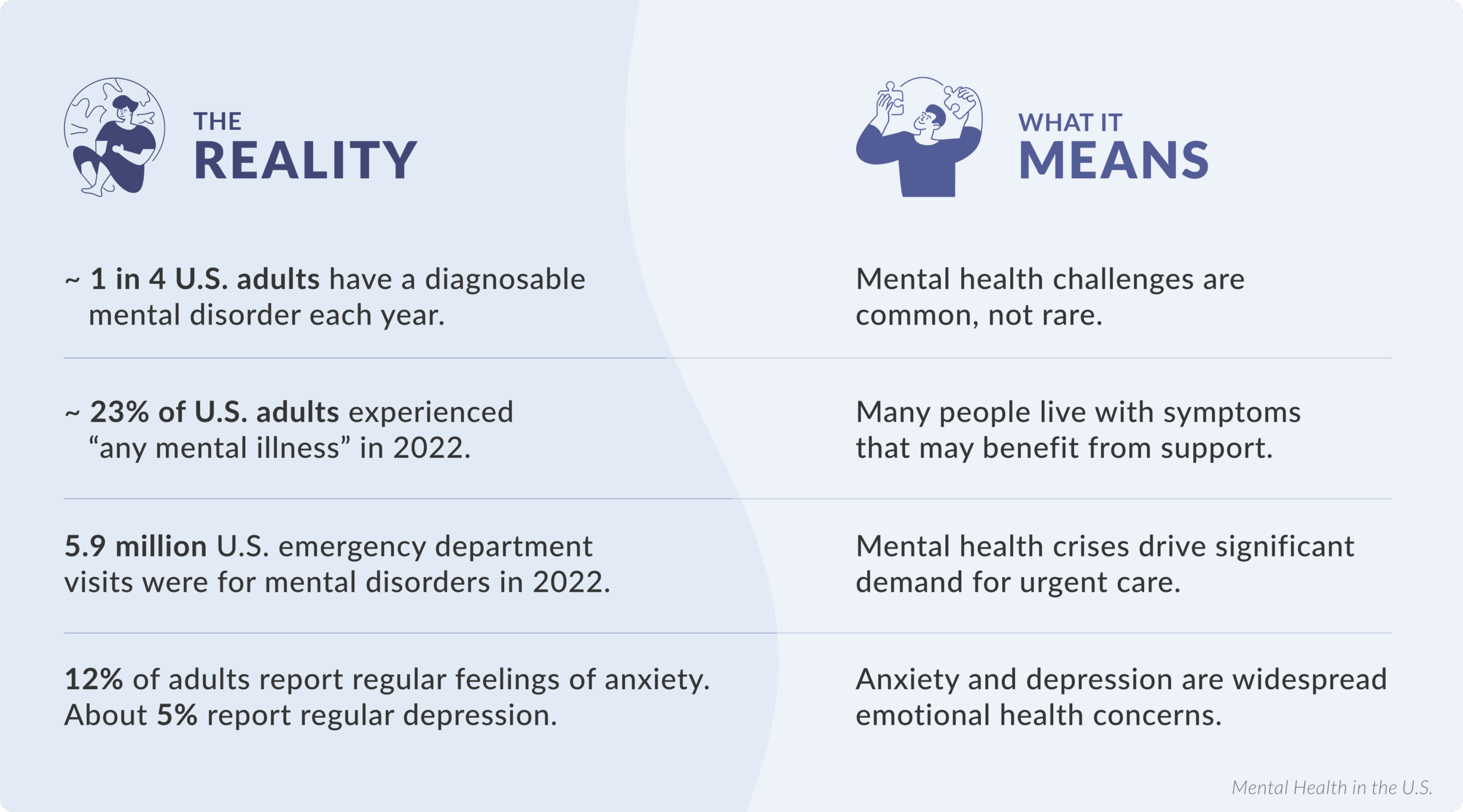 BCH-MentalHealth-RealityVSWhatItMeans