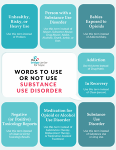Reducing the Stigma of a Substance Use Disorder | Bridge Center for Hope